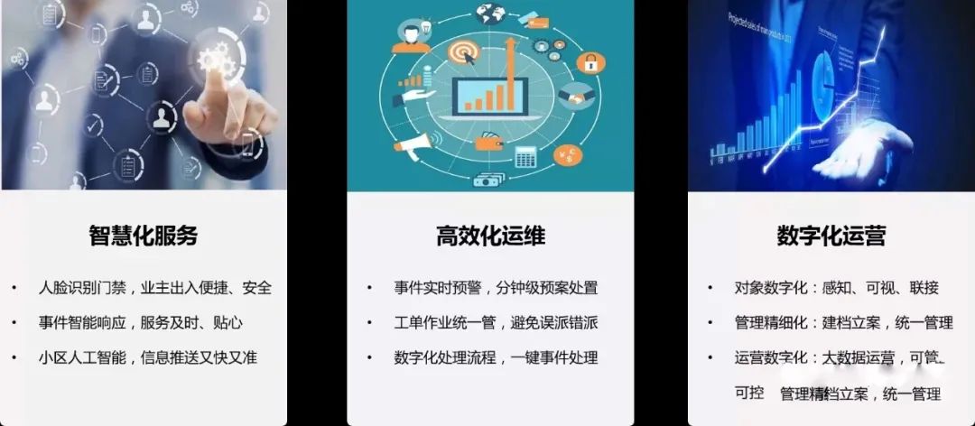 遠(yuǎn)程監(jiān)控,報(bào)警巡邏,清機(jī)加鈔,清分整點(diǎn),憑證寄庫(kù),頭寸箱寄庫(kù),商鋪安保,智能家居 遠(yuǎn)程監(jiān)控,報(bào)警巡邏,清機(jī)加鈔,清分整點(diǎn),憑證寄庫(kù),頭寸箱寄庫(kù),商鋪安保,智能家居